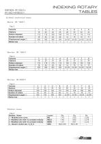 IR TABLES IR1601 - IR1801 - IR2001 - 6