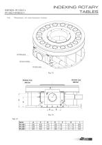 IR1601 - IR1801 - IR2001 - 15