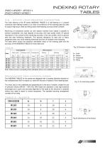 IR201 - IR251 - IR301 - IR401 - IR601 - IR801 IR TABLES - 11