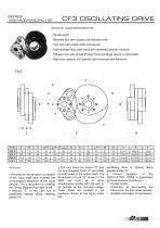 Parallel oscillating drives - 10