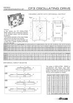 Parallel oscillating drives - 12