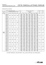 Parallel oscillating drives - 8