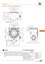 SERVO ROLLER POSITIONER - 5