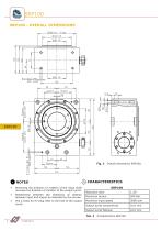 SERVO ROLLER POSITIONER - 6