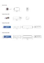 RF Generators TruHeat HF Series 1000/3000/5000 - 7