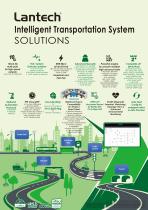 ITS-Solutions-1