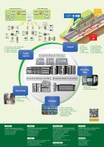 ITS-Solutions-2