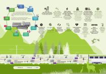 Rail-Solutions-2