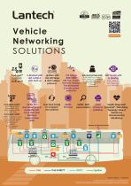 Vehicle-Solutions-1