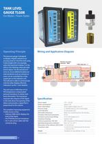 Continiuous liqud level gauges - 1