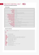 MASTER CONTROL UNIT - MCU - 3