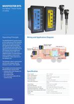 TANK LEVEL INDICATOR - CONDUCTIVE LIQUIDS - 1