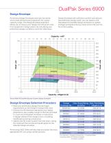 dualPAK Product Information - 3