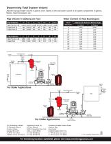 Expansion Tanks AX and L - 2