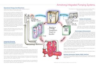 Integrated Pumping Systems - 3