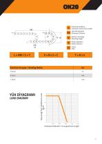 CABLE CHAIN SYSTEMS - 29