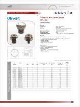 ORvent Ventilation Elements - 5