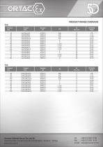 UAGT Series EMC Cable Glands Brochure          -2