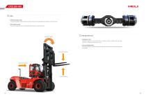 Balance Weight Type Forklift-10