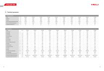Balance Weight Type Forklift-11