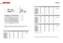 Balance Weight Type Forklift-12