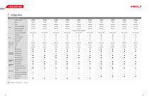 Balance Weight Type Forklift-13