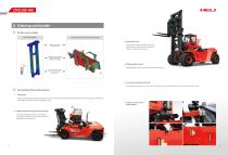 Balance Weight Type Forklift-3