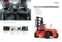 Balance Weight Type Forklift-9