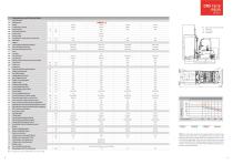 General Description of the Company-5