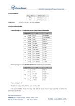 0.075% Accuracy Differential Pressure Transmitter MDM3051S-4