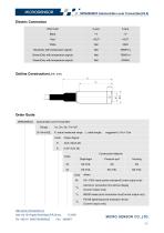 22mm Diameter Submersible Level Transmitter MPM489WZ3-2