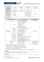 IOT Remote Monitoring Terminal Earth1006-2
