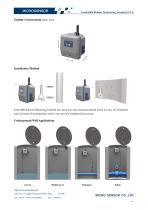 IOT Remote Monitoring Terminal Earth1006-4