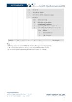 IOT Remote Monitoring Terminal Earth1006-6