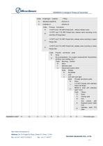 MDM3051S -DGP-DAP-10