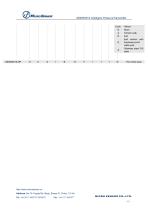 mdm3051s_DP-13