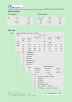 MDM491 Piezoresistive Differential Pressure Transmitter-3