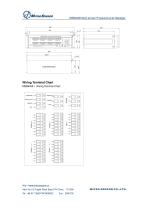 Measurement Controller MSB9458-3