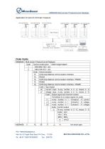 Measurement Controller MSB9458-6