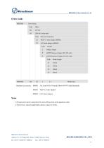 MFK5081 Flow Switch-4