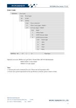 MFM500A Flow Switch-4