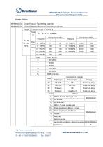 MPM/MDM484AZL Digital PressureDifferential Pressure Transmitting Controller-5