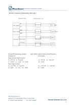 MPM/MDM4881 PressureDifferential Pressure Transmitting Controller-4