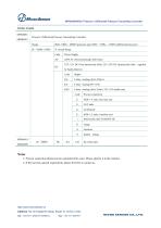 MPM/MDM4881 PressureDifferential Pressure Transmitting Controller-5