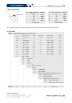 MPM281 High Stable Piezoresistive Pressure Sensor-3