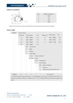 MPM285 Pressure Sensor-3