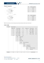 MPM286 Pressure Sensor-3