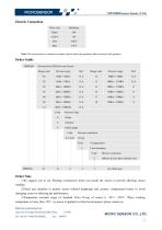 MPM288 Pressure Sensor-3