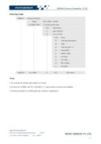 MPM4511 Pressure Transmitter-3