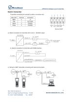MPM4700 Intelligent Level Transmitter-3